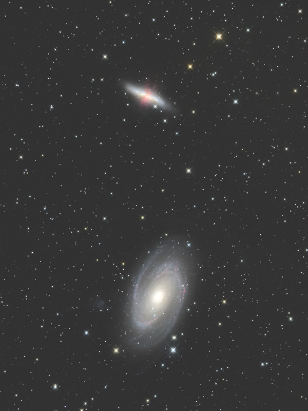 M81,M82